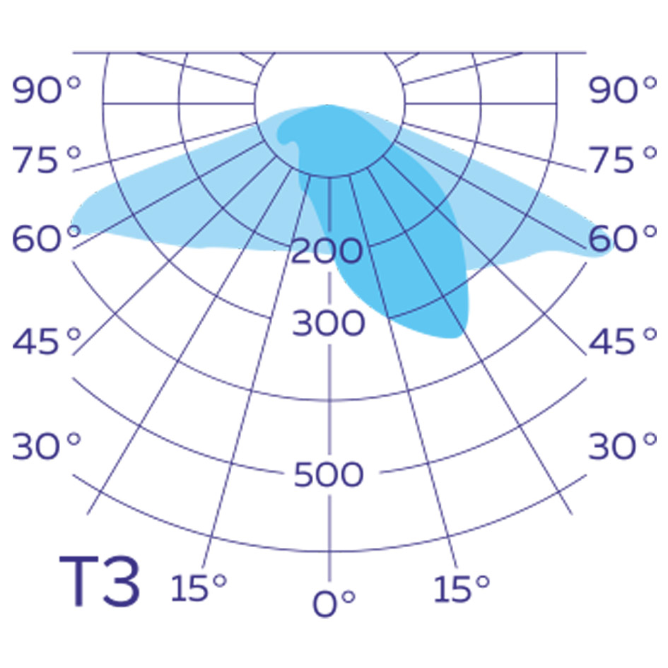 Д-Парк Вектор 45° (Vector 45°) - 52 Вт, 5000/686 мм, 5000К