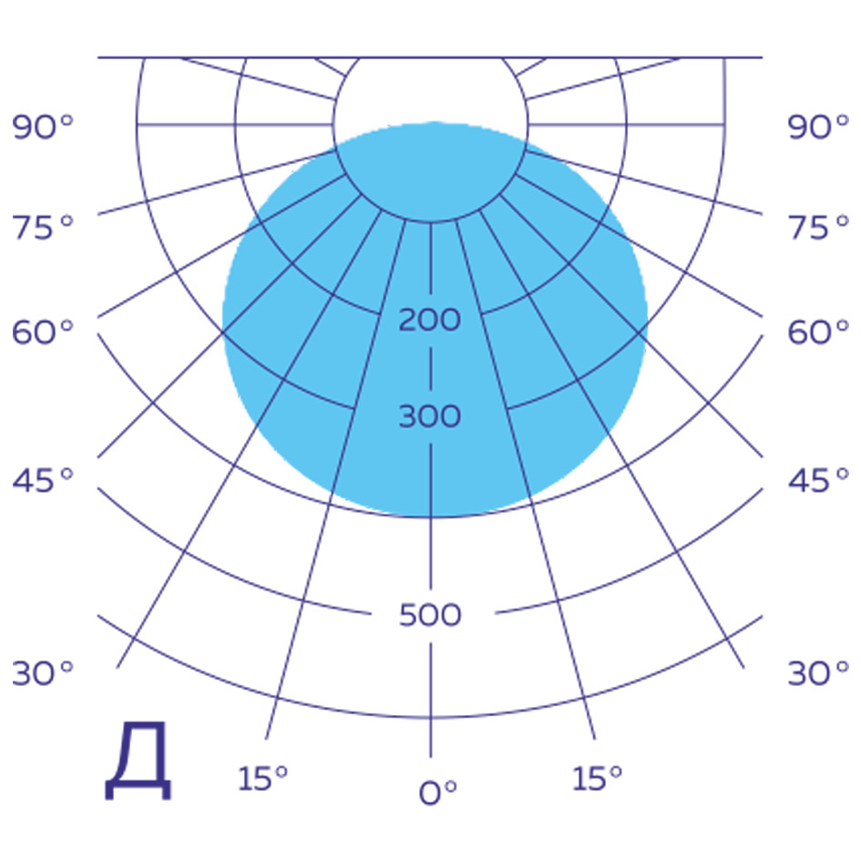 Д-Парк Вектор 45° (Vector 45°) - 52 Вт, 5000/686 мм, 5000К
