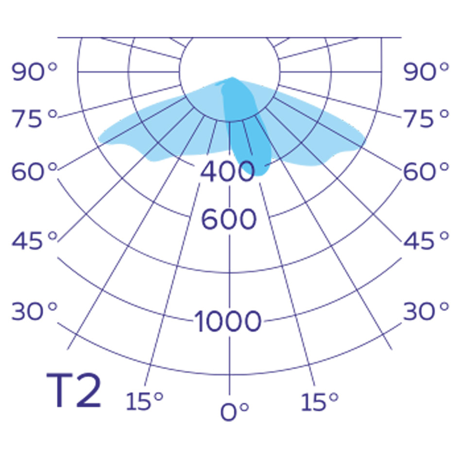Д-Парк Вектор 45° (Vector 45°) - 52 Вт, 5000/686 мм, 5000К