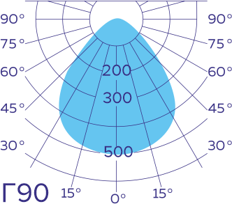 D-ARCHITEKT FRONT M RF